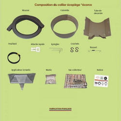 Contenu du kit