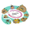Natupol Trio - Pollinisation des cultures de plein champ | Koppert